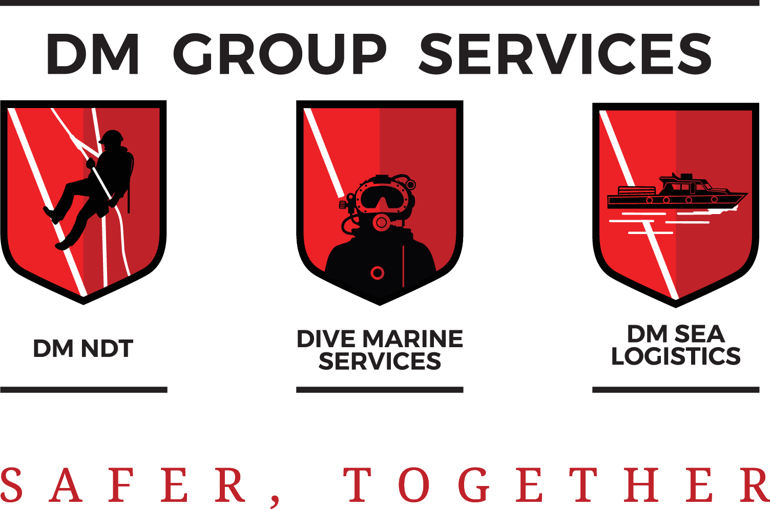 DM Group Services